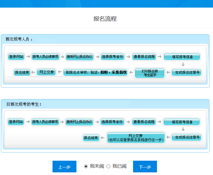 【初級(jí)報(bào)名】23年初級(jí)會(huì)計(jì)報(bào)名詳細(xì)流程！找不到更詳細(xì)的了！(圖5)