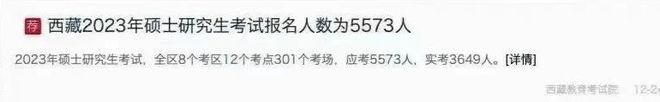 23考研棄考率高達35%？！對考研難度有影響嗎？(圖2)