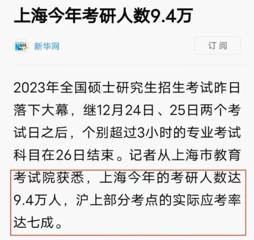 23考研棄考率高達35%？！對考研難度有影響嗎？(圖5)