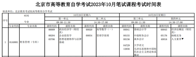 2023年北京市自學(xué)考試安排出爐！14門課程啟用新教材(圖2)