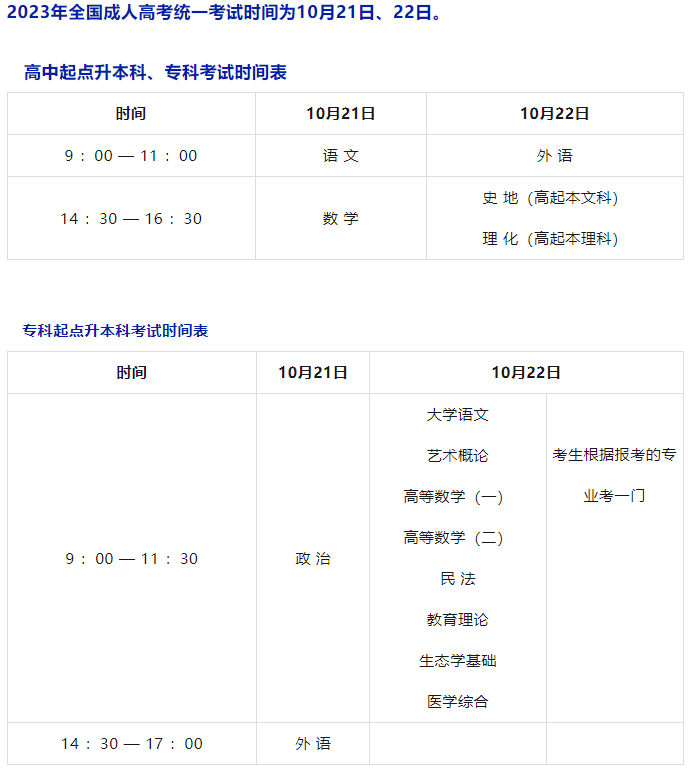 收藏丨2023年成人高考各科備考資料及答題技巧——考前必看