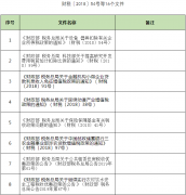 關于延長部分稅收優(yōu)惠政策執(zhí)行期限的公告