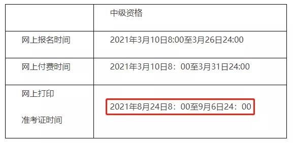 這些地區(qū)2021中級會計準(zhǔn)考證打印提前！(圖3)